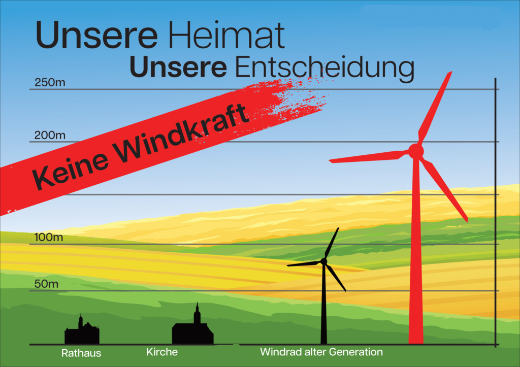 2025 gegenwind plakat start 1024x723