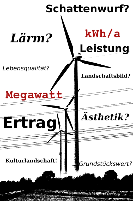 windkraft wortfeld